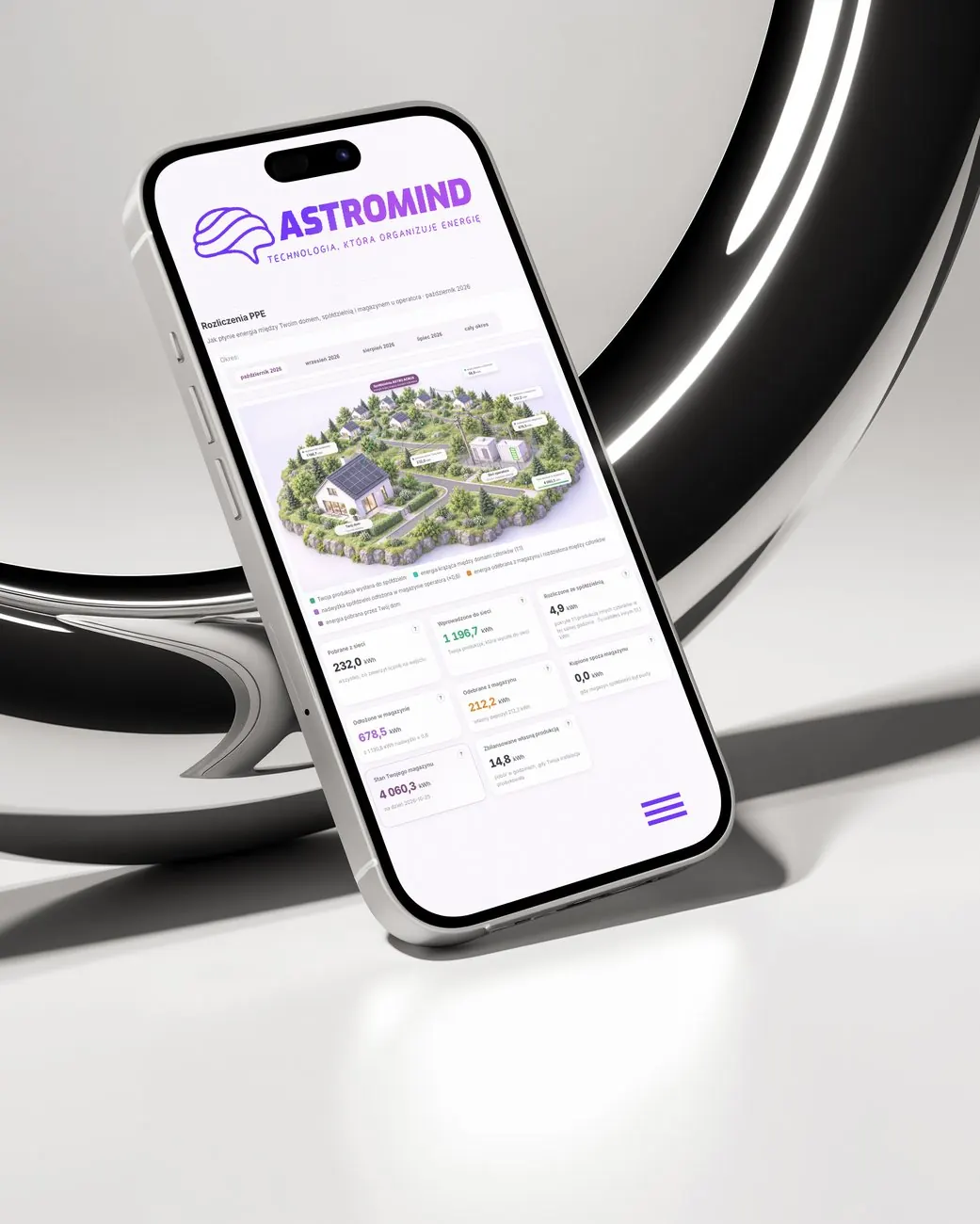 Aplikacja AstroMIND na telefonie - rozliczenia PPE członka spółdzielni
